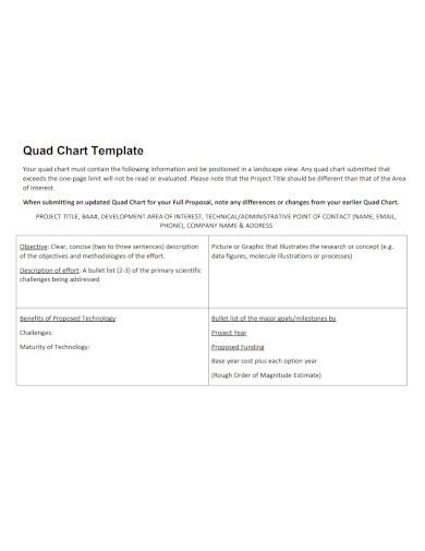 quad chart template pdf